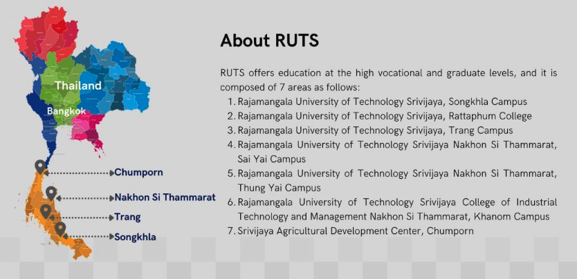 about ruts2