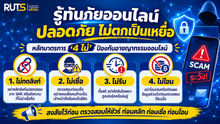 รู้ทันภัยออนไลน์-ปลอดภัยไม่ตกเป็นเหยื่อ